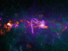 The Galactic Center