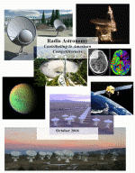 Radio Astronomy Competitiveness