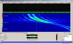 Satellite Downlinks Coordinated to Enable Successful Tracking of Phoenix Mars Lander with the Green Bank Telescope