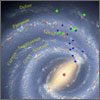 The Structure of the Milky Way