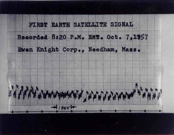 [Chart of Sputnik signal]