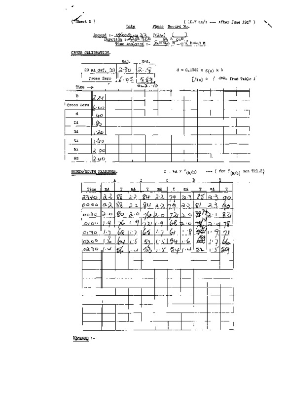 http://jump2.nrao.edu/dbtw-wpd/Textbase/Documents/grrahcs08231960a.pdf