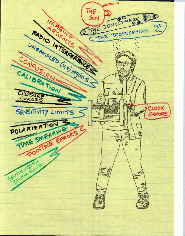 1995-Bridle-Notes-for-VLA-Observing-Strategies-Lecture-Socorro-Summer-School.pdf