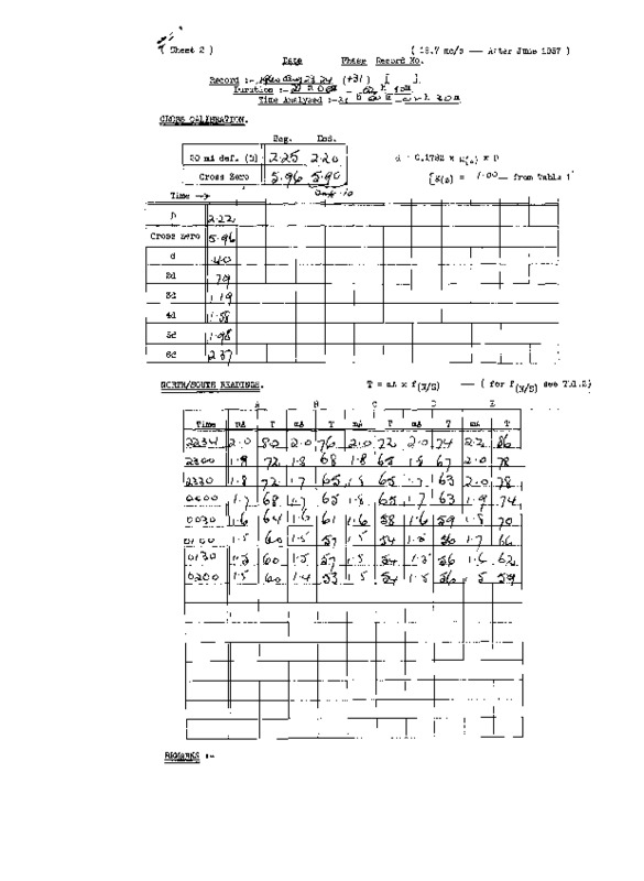 http://jump2.nrao.edu/dbtw-wpd/Textbase/Documents/grrahcs08231960b.pdf