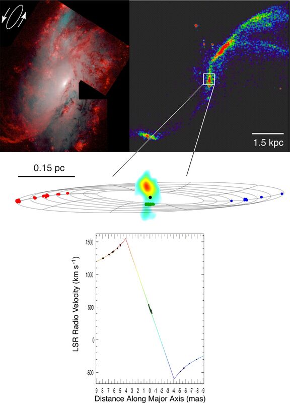 https://www.nrao.edu/archives/plugins/Dropbox/files/ngc4258_combo_hst_hi.jpg