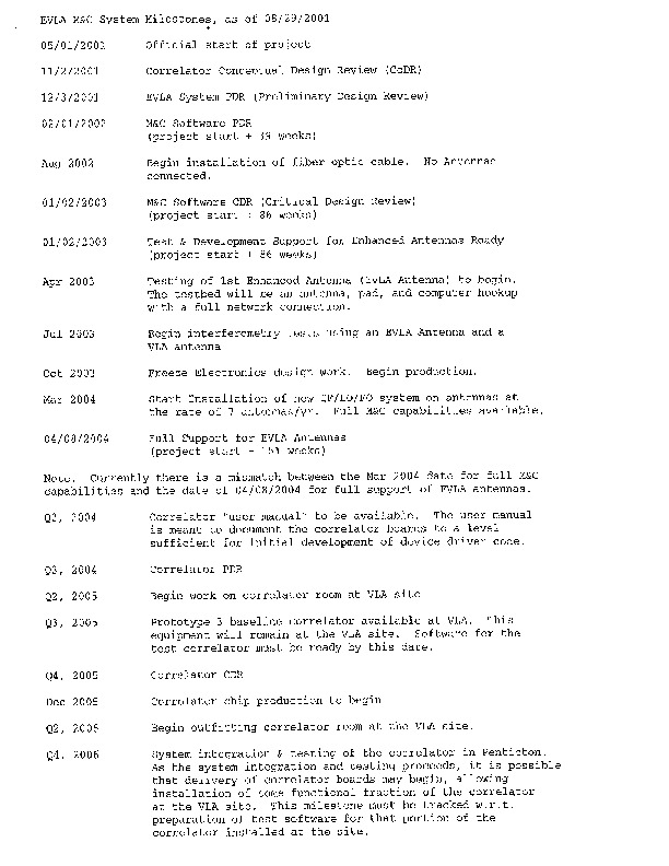 EVLA-MandC-system-milestones-29aug2001.pdf