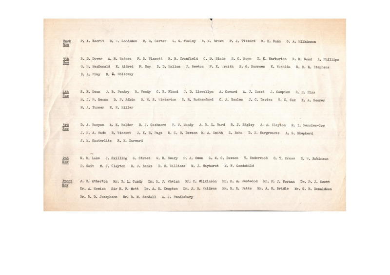 1964-Cavendish-Laboratory-Honors-Physics-class-and-teachers-IDs.pdf