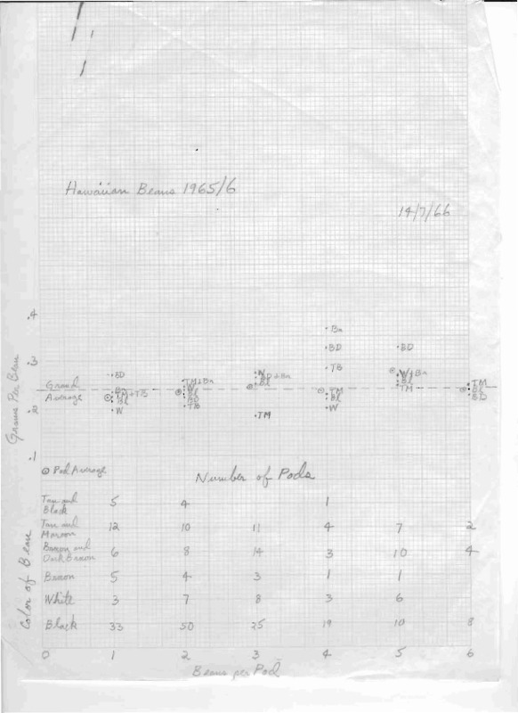 http://jump2.nrao.edu/dbtw-wpd/Textbase/Documents/grbnp07141966.pdf