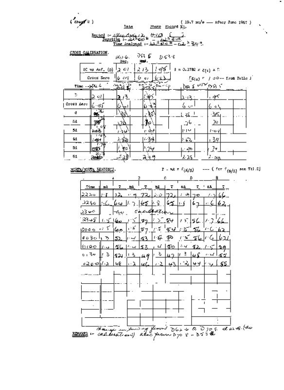 http://jump2.nrao.edu/dbtw-wpd/Textbase/Documents/grrahcs08121960.pdf