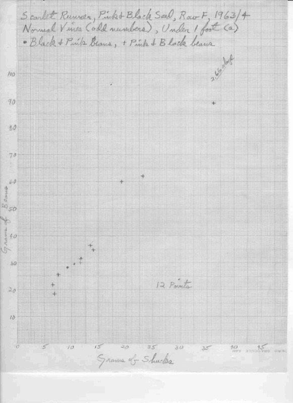 http://jump2.nrao.edu/dbtw-wpd/Textbase/Documents/grbnp011963d.pdf