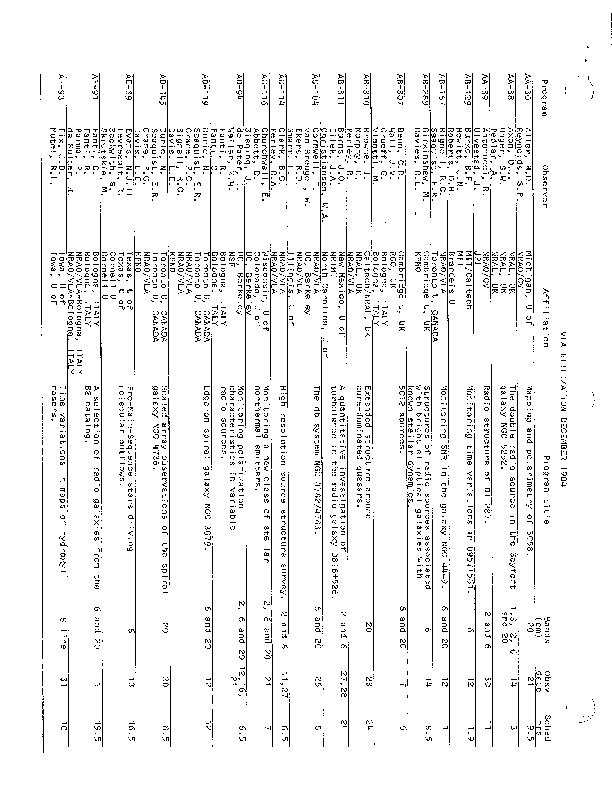 VLA-1984-Utilization.pdf