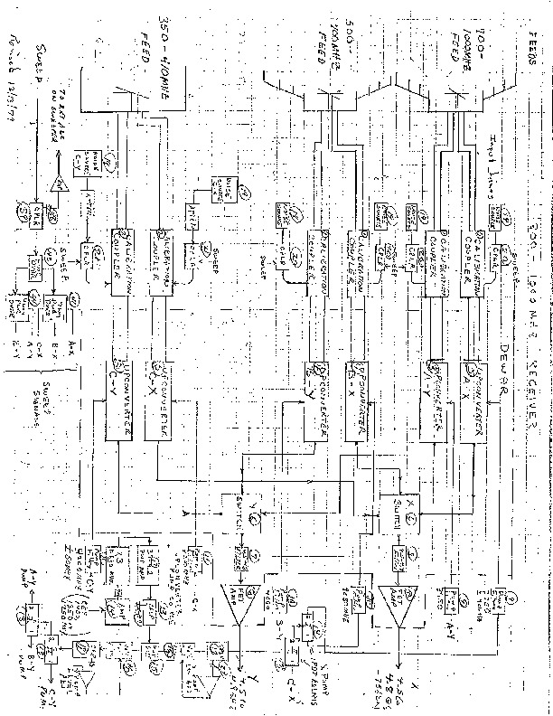 http://jump2.nrao.edu/dbtw-wpd/textbase/Documents/upconverter.pdf