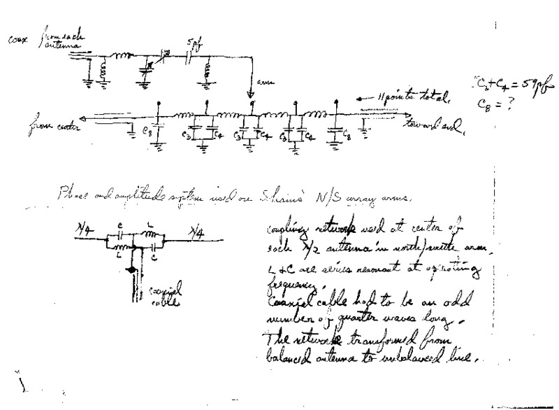 http://jump2.nrao.edu/dbtw-wpd/Textbase/Documents/grgnp121960.pdf