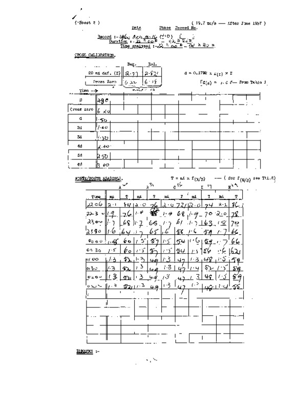 http://jump2.nrao.edu/dbtw-wpd/Textbase/Documents/grrahcs08151960.pdf