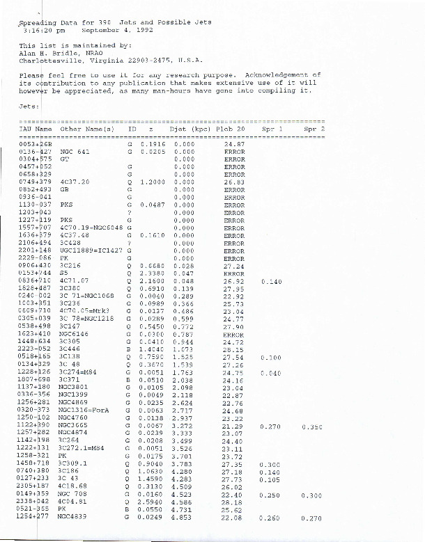 19920904-Bridle-Jet-Spreading-Rate-data.pdf