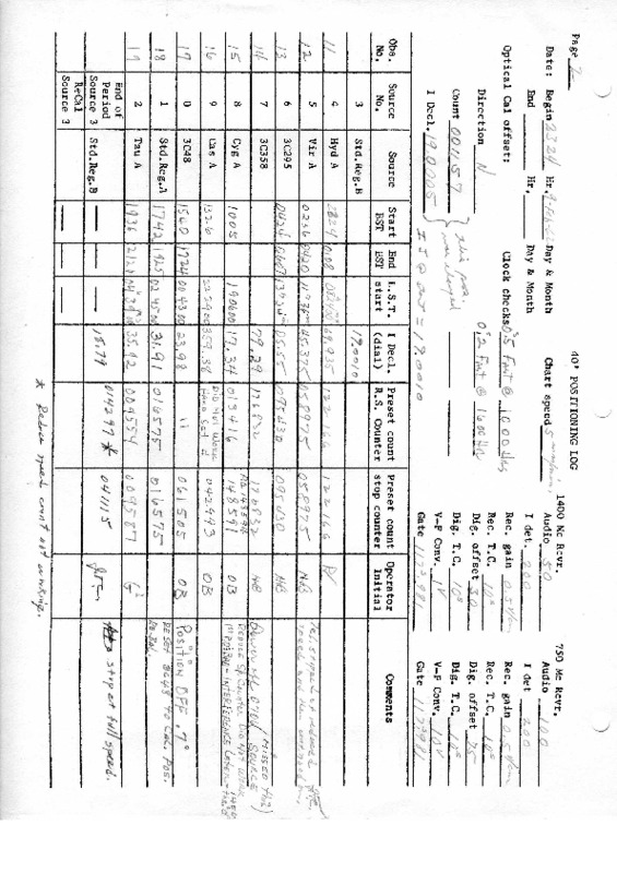 40ft-positioning-log-9-10Feb1962-001.pdf