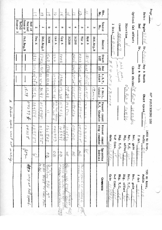 40ft-positioning-log-9-10Feb1962-001.pdf