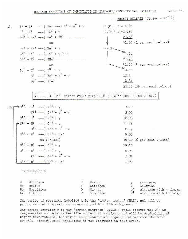 19710200-Queens-U-Nuclear-Reactions-in-Stellar-Interiors.pdf