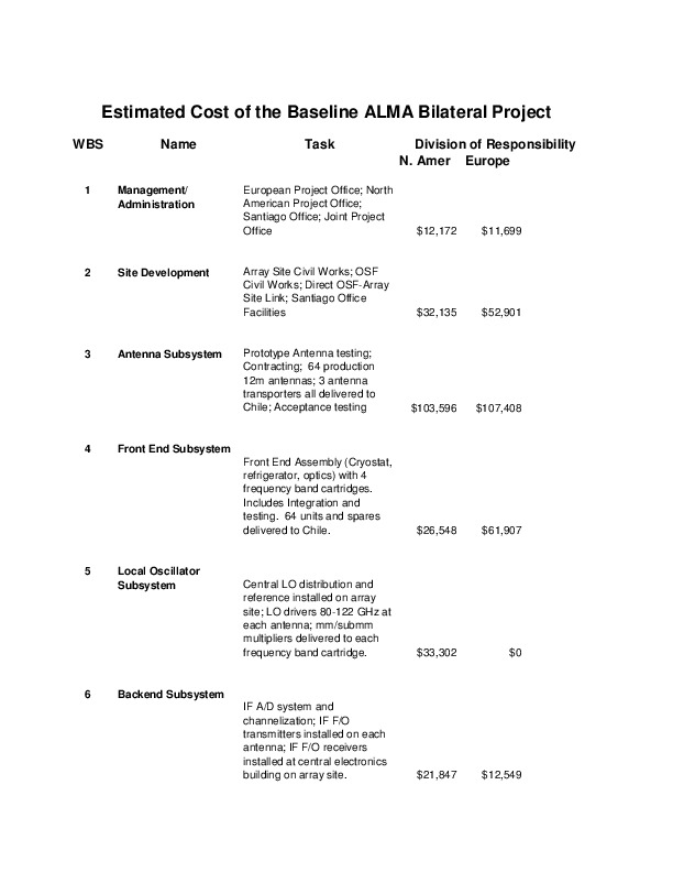 http://jump2.nrao.edu/dbtw-wpd/Textbase/Documents/brown-Tripartite_planning_1apr2001.pdf