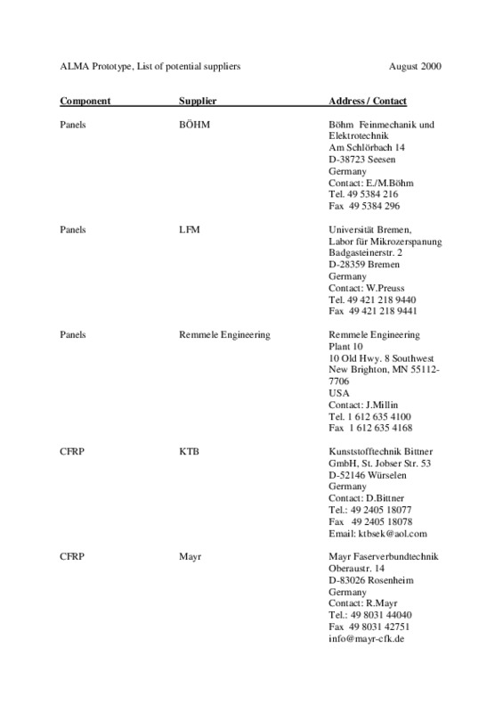 http://jump2.nrao.edu/dbtw-wpd/Textbase/Documents/brown-List-of-Suppliers-aug2000.pdf