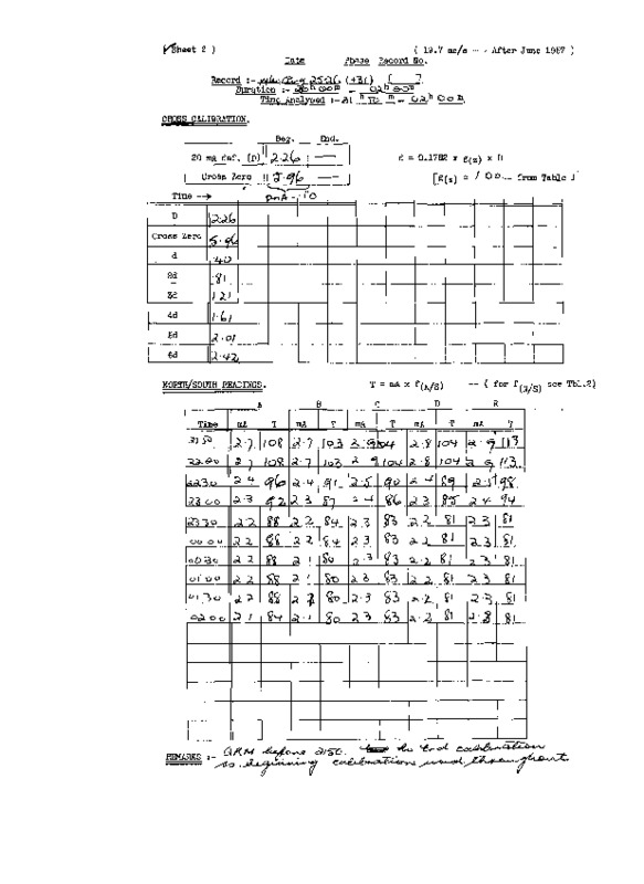 http://jump2.nrao.edu/dbtw-wpd/Textbase/Documents/grrahcs08251960.pdf