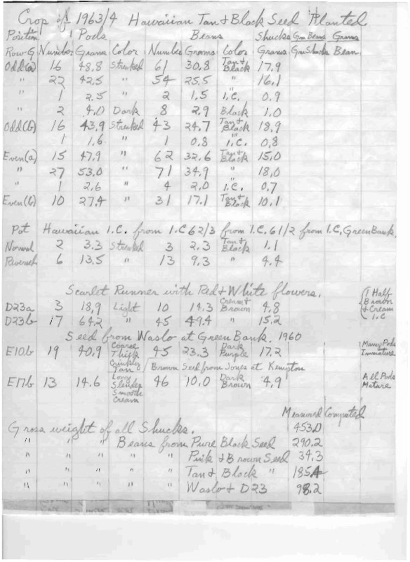http://jump2.nrao.edu/dbtw-wpd/Textbase/Documents/grbnp011963b.pdf