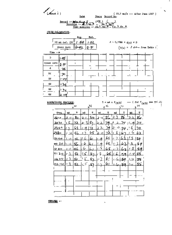 http://jump2.nrao.edu/dbtw-wpd/Textbase/Documents/grrahcs08081960.pdf