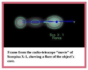 https://www.nrao.edu/archives/plugins/Dropbox/files/scox1.capbox.jpg