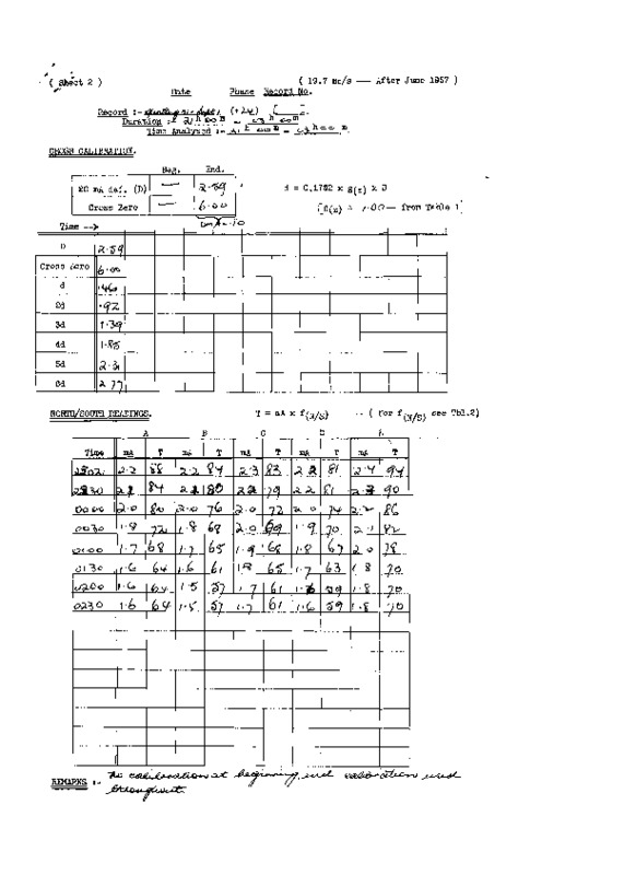 http://jump2.nrao.edu/dbtw-wpd/Textbase/Documents/grrahcs08311960.pdf