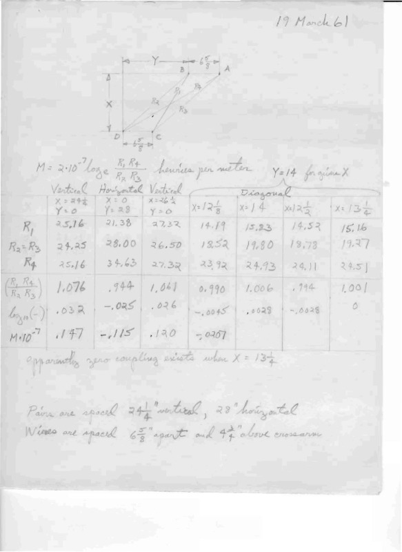 http://jump2.nrao.edu/dbtw-wpd/Textbase/Documents/grantd03191961.pdf