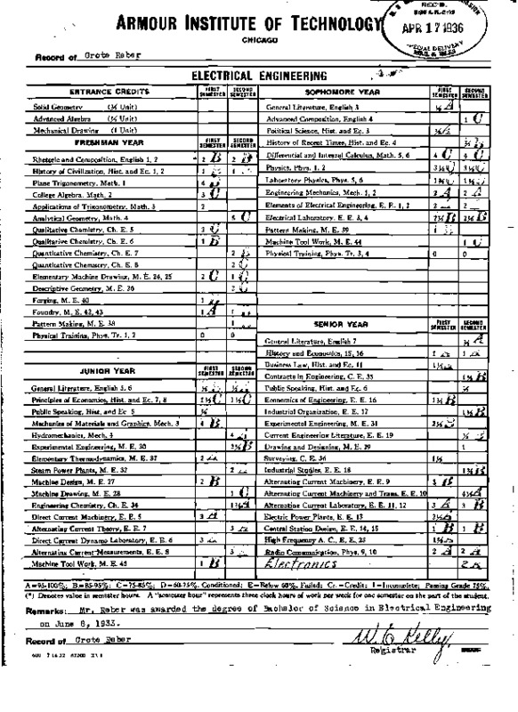 http://jump2.nrao.edu/dbtw-wpd/Textbase/Documents/grgnp06091933.pdf