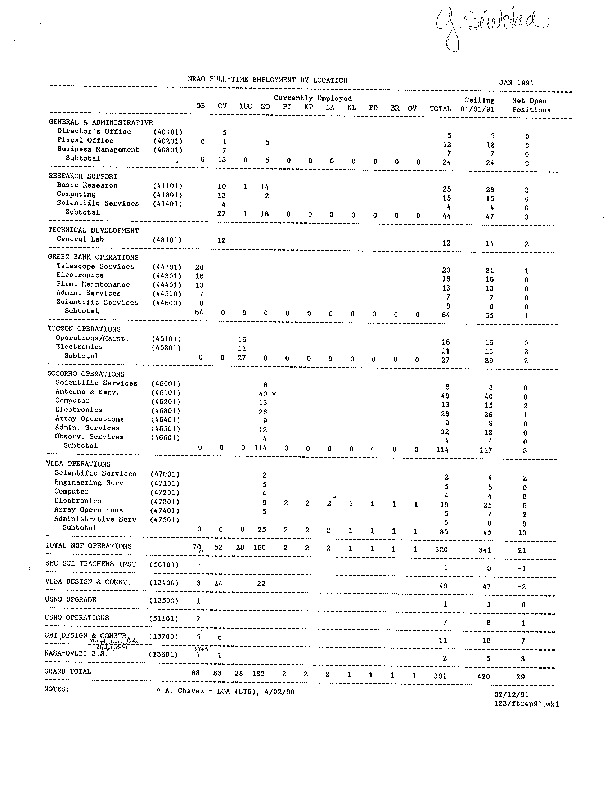 LIGO GB site 3.pdf
