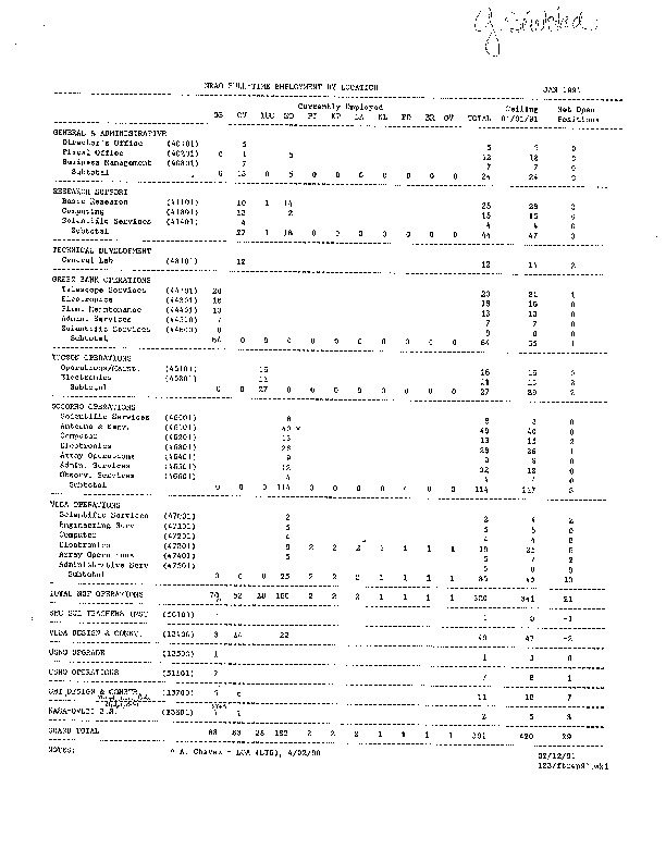 LIGO GB site 3.pdf