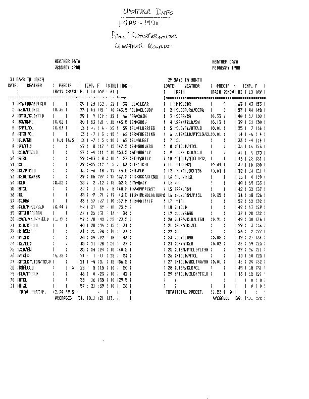 LIGO GB site 5.pdf