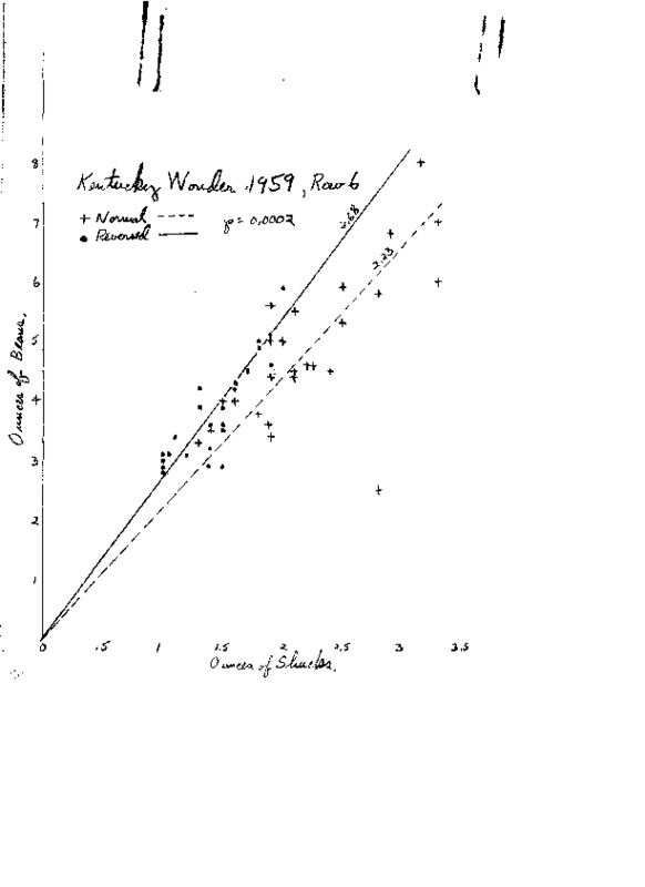 http://jump2.nrao.edu/dbtw-wpd/Textbase/Documents/grbnp09211959.pdf