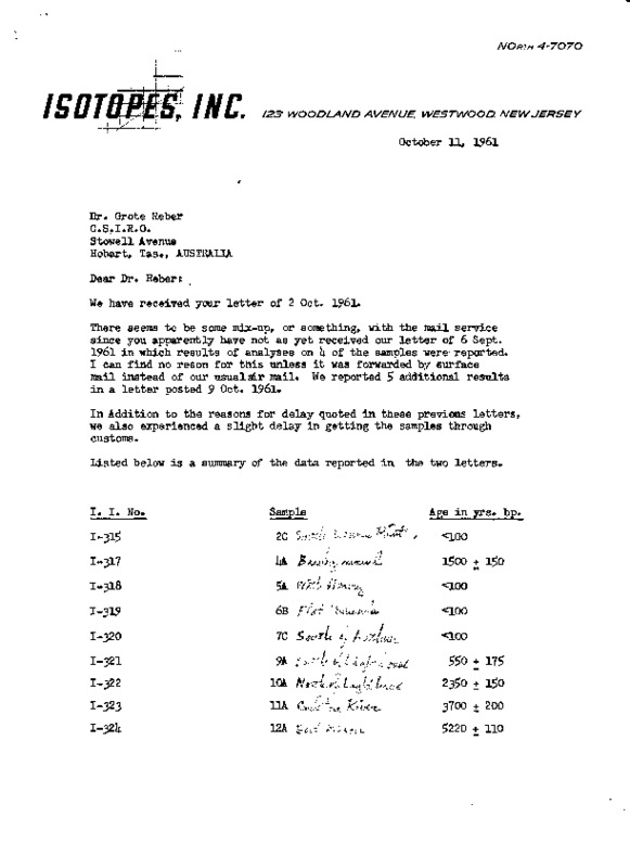 http://jump2.nrao.edu/dbtw-wpd/Textbase/Documents/graa-trautman-reber-10111961.pdf