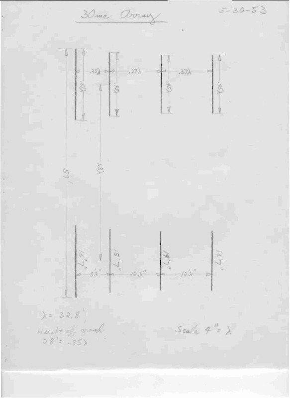 http://jump2.nrao.edu/dbtw-wpd/Textbase/Documents/granth05301953.pdf