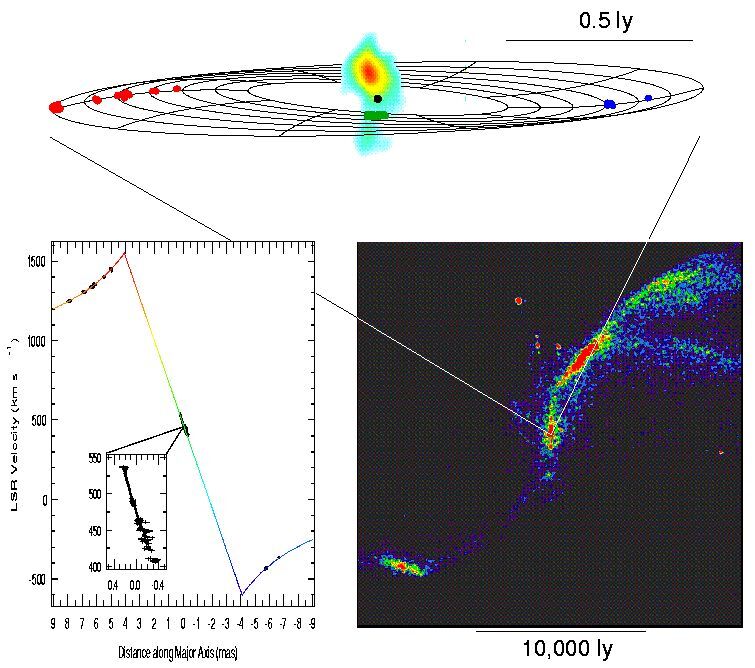 https://www.nrao.edu/archives/plugins/Dropbox/files/ngc4258.jpg