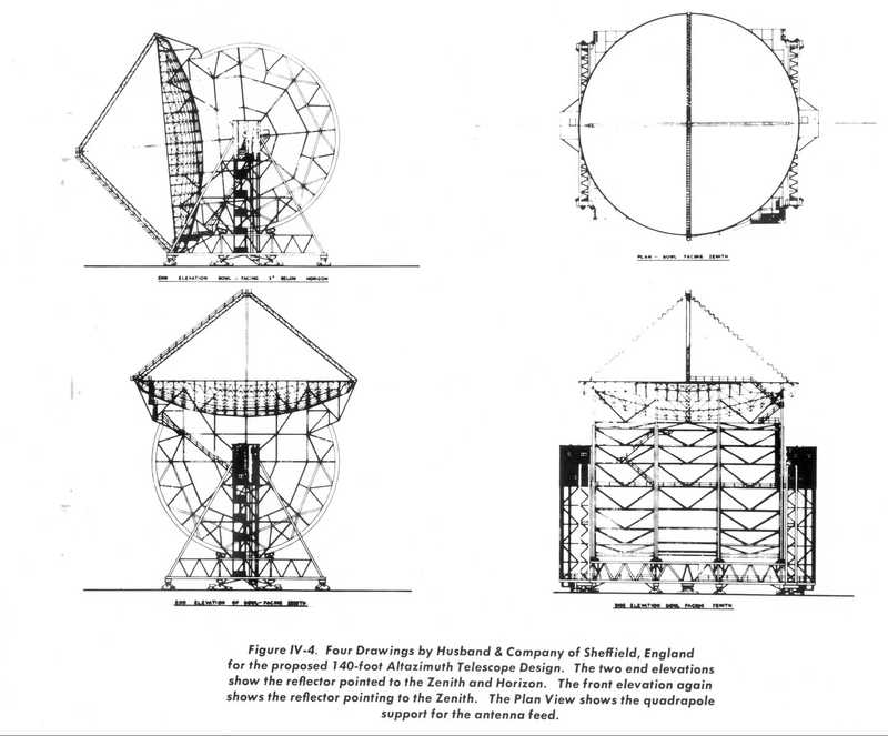 https://omeka.nrao.edu/plugins/Dropbox/files/GB98-27869-Husband140ft-design.jpg