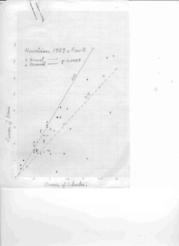 http://jump2.nrao.edu/dbtw-wpd/Textbase/Documents/grbnp1959.pdf