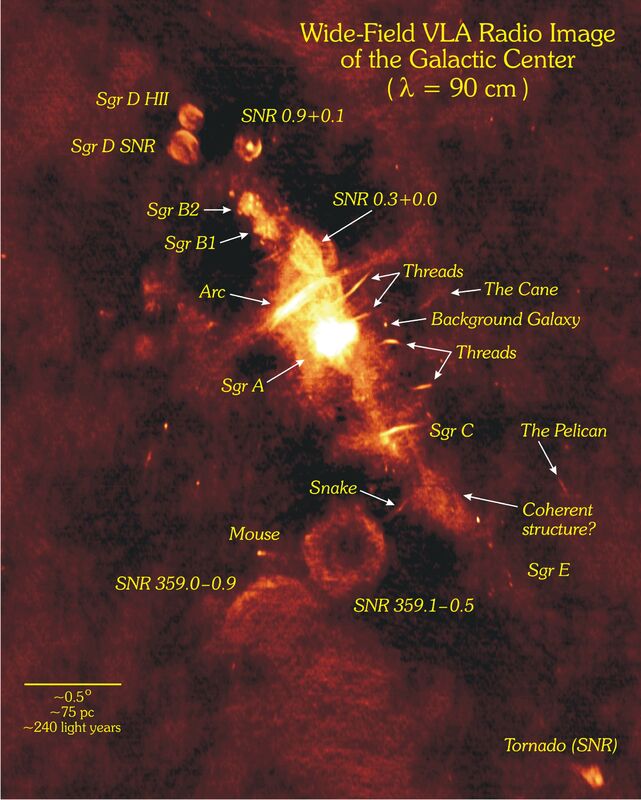 https://www.nrao.edu/archives/plugins/Dropbox/files/GalCent-WideField_hi.jpg