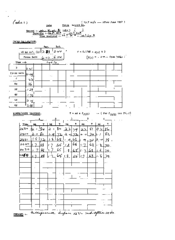 http://jump2.nrao.edu/dbtw-wpd/Textbase/Documents/grrahcs08301960.pdf