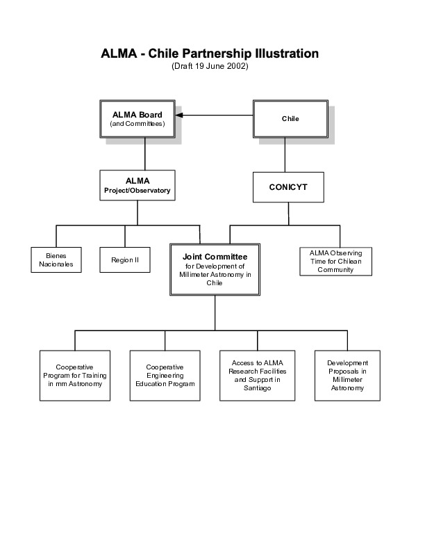 brown-Visio-Partnership_19jun02.pdf