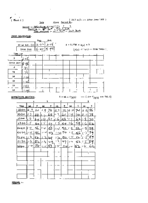 http://jump2.nrao.edu/dbtw-wpd/Textbase/Documents/grrahcs08181960.pdf