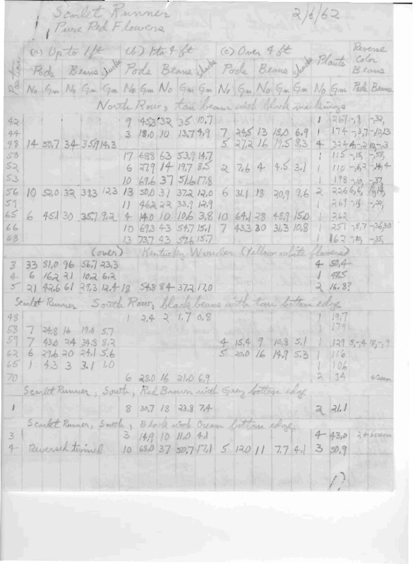 http://jump2.nrao.edu/dbtw-wpd/Textbase/Documents/grbnp06021962.pdf