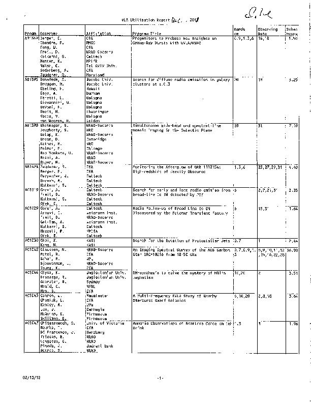 VLA-2011-Utilization.pdf