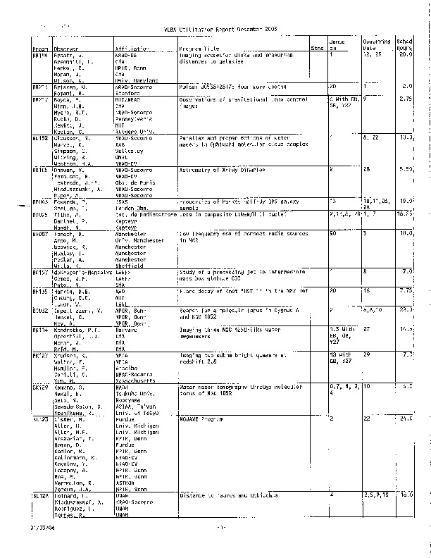 VLBA-Utilization-2005.pdf