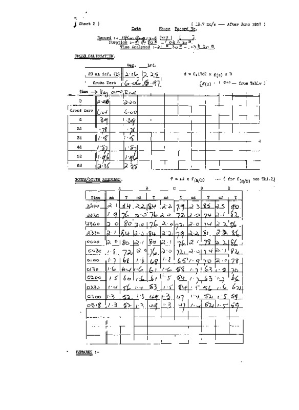 http://jump2.nrao.edu/dbtw-wpd/Textbase/Documents/grrahcs08171960.pdf