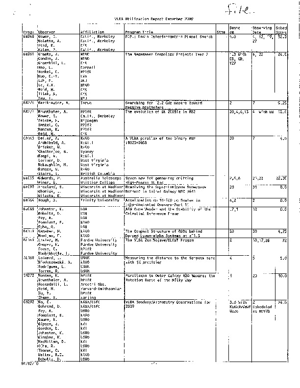 VLBA-Utilization-2009.pdf