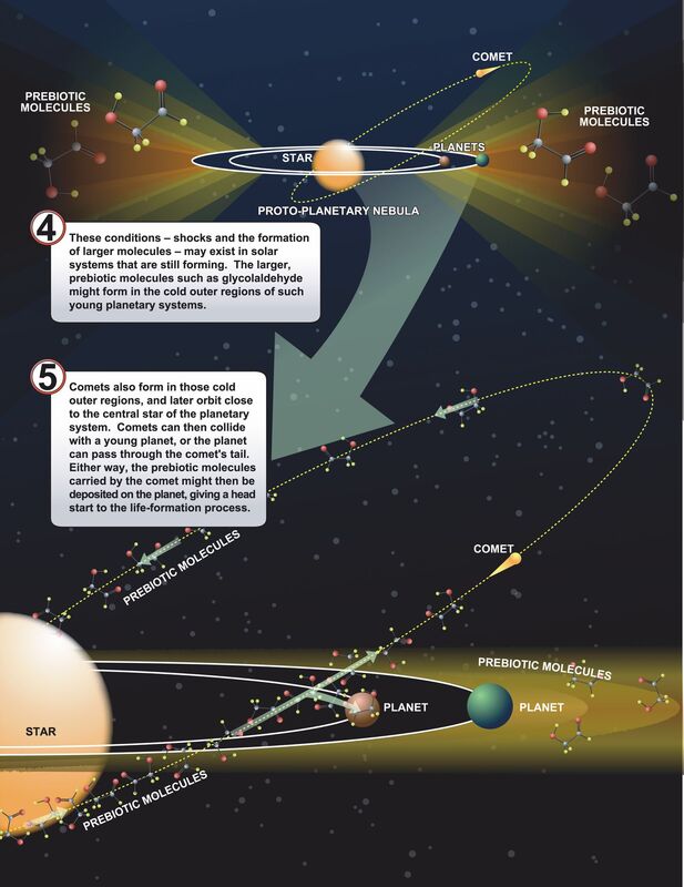 https://www.nrao.edu/archives/plugins/Dropbox/files/star_forming_hi.jpg